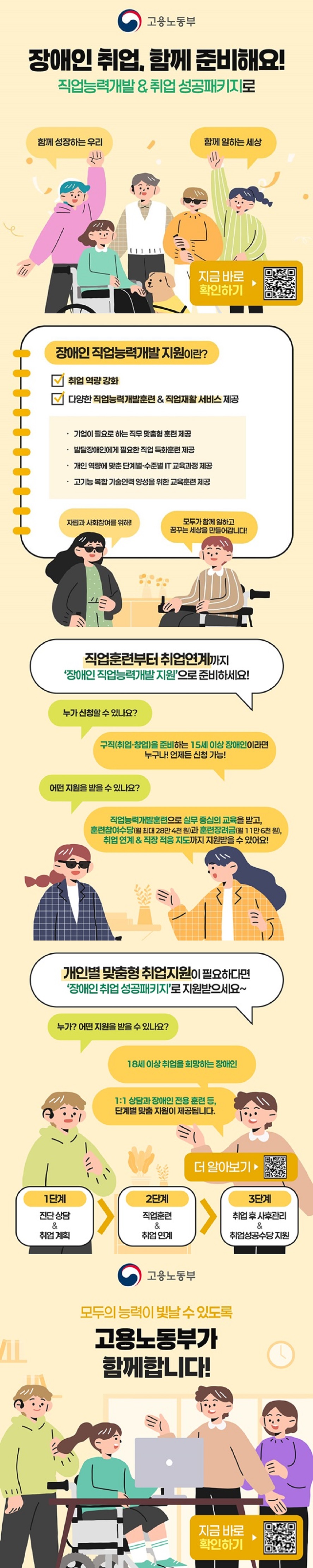 고용노동부 장애인 취업, 함께 준비해요! 직업능력개발&취업 성공패키지로 함께 성장하는 우리 함께 일하는 세상 ■ 장애인 직업능력개발 지원이란? · 취업 역량 강화 · 다양한 직업능력개발훈련 & 직업재활 서비스 제공 - 기업이 필요로 하는 직무 맞춤형 훈련 제공 - 발달장애인에게 필요한 직업 특화훈련 제공 - 개인 역량에 맞춘 단계별·수준별 IT 교육과정 제공 - 고기능 복합 기술인력 양성을 위한 교육훈련 제공 자립과 사회참여를 위해! 모두가 함께 일하고 꿈꾸는 세상을 만들어갑니다! ■ 직업훈련부터 취업연계까지 '장애인 직업능력개발 지원'으로 준비하세요! Q. 누가 신청할 수 있나요? 구직(취업·창업)을 준비하는 15세 이상 장애인이라면 누구나! 언제든 신청 가능! Q. 어떤 지원을 받을 수 있나요? 직업능력개발훈련으로 실무 중심의 교육을 받고, 훈련참여수당(월 최대 28만 4천 원)과 훈련장려금(월 11만 6천 원), 취업 연계&직장 적응 지도까지 지원받을 수 있어요! ■ 개인별 맞춤형 취업지원이 필요하다면 '장애인 취업 성공패키지'로 지원받으세요 Q. 누가? 어떤 지원을 받을 수 있나요? - 18세 이상 취업을 희망하는 장애인 - 1:1 상담과 장애인 전용 훈련 등, 단계별 맞춤 지원이 제공됩니다. (1단계) 진단 상담 & 취업 계획 (2단계) 직업훈련 & 취업 연계 (3단계) 취업 후 사후관리 & 취업성공수당 지원 모두의 능력이 빛날 수 있도록 고용노동부가 함께합니다!